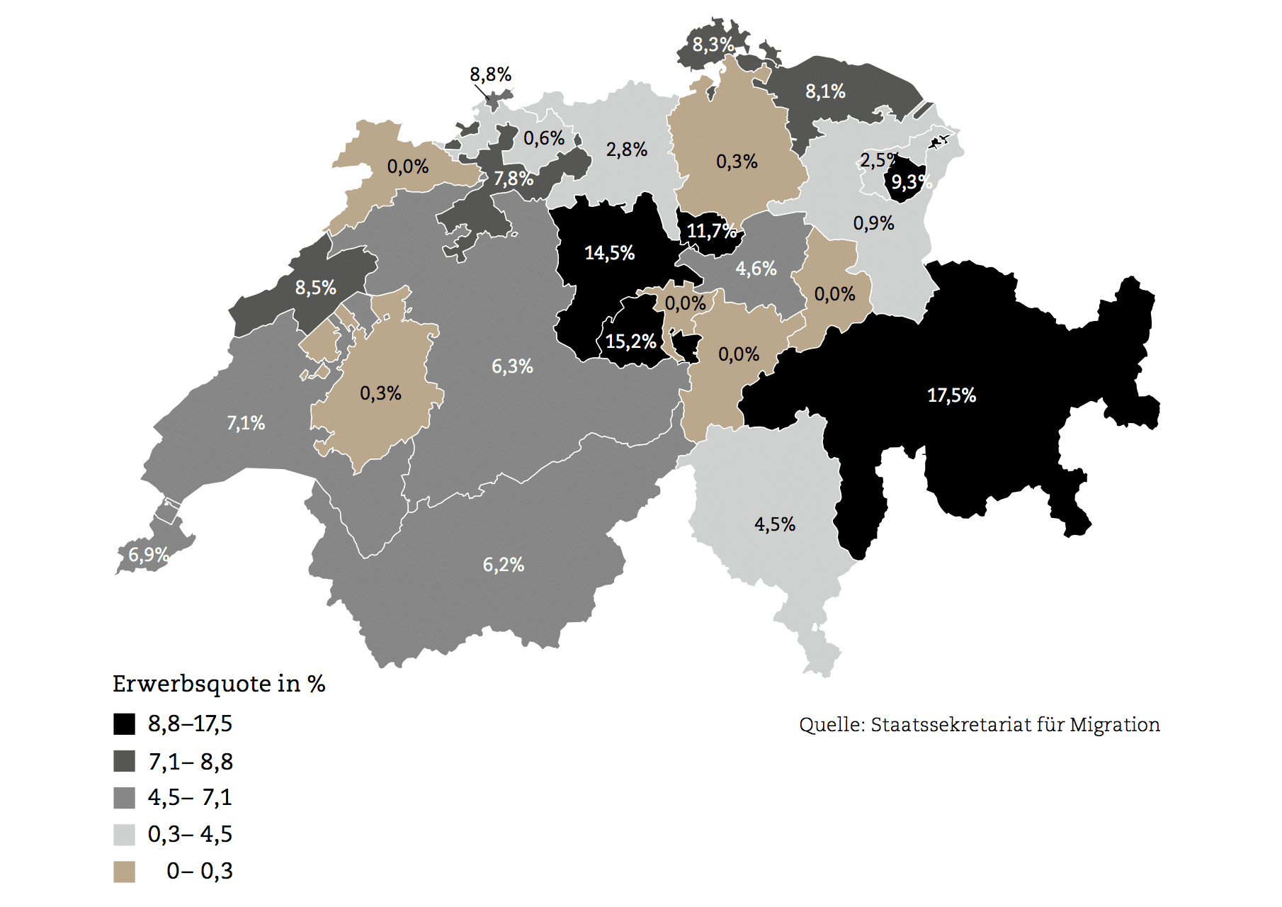 Die Asyl-Bewerber