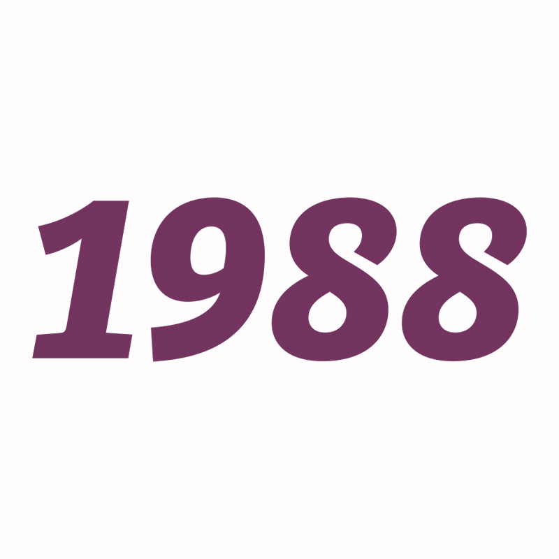 1988